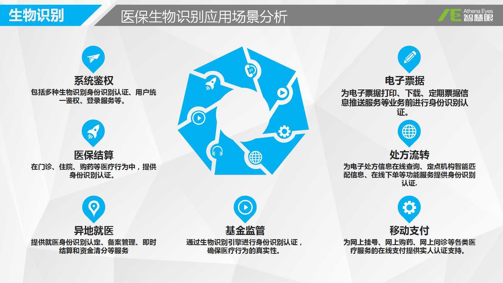 武汉医保套现中介微信(医保套现被骗了怎么办)