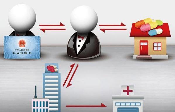 武汉医保余额套现渠道(医保钱如何套现)