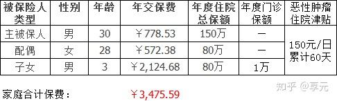 武汉医保小额提取代办600以内(医保提取代办中介)