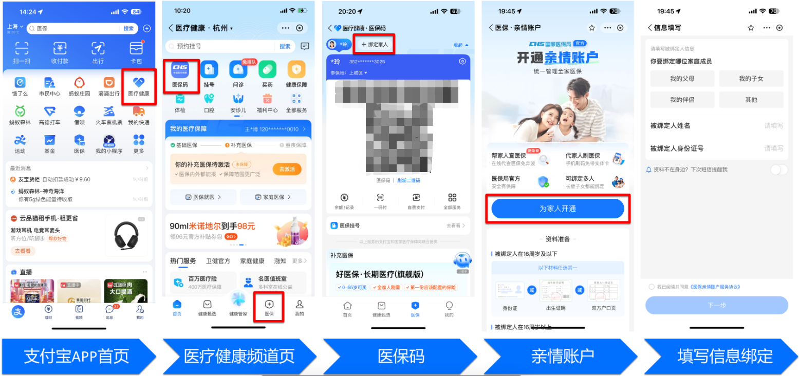 武汉全国医保卡变现平台(021医保卡变现)