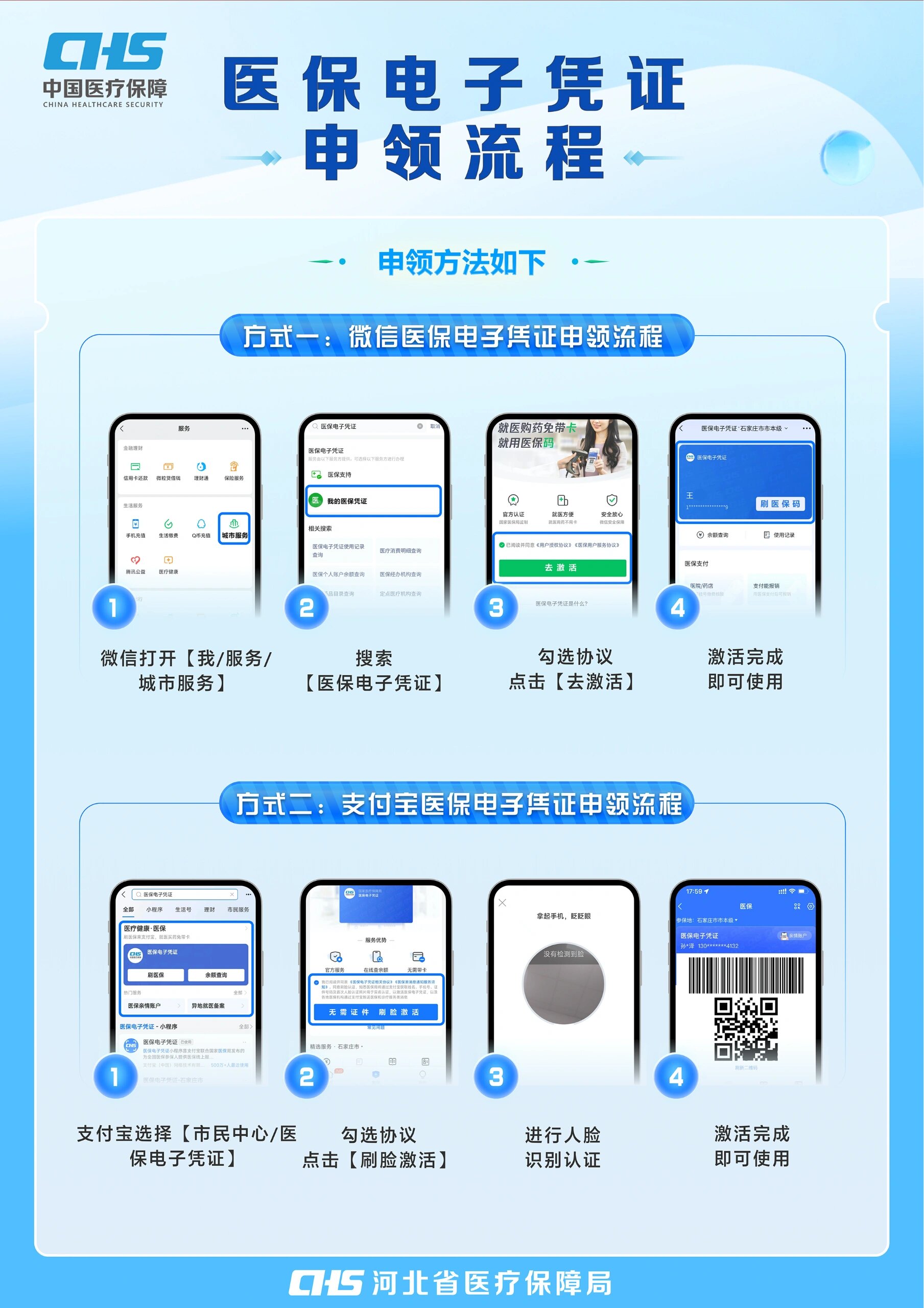 武汉医保卡金额如何提取(医保卡金额提取方法)