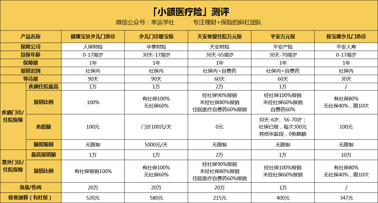 武汉医保小额提取代办600以内(医保提取24小时中介)