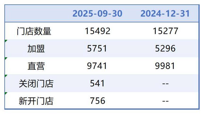 武汉医保套现联系方式小额(医保套现的方式有哪些)