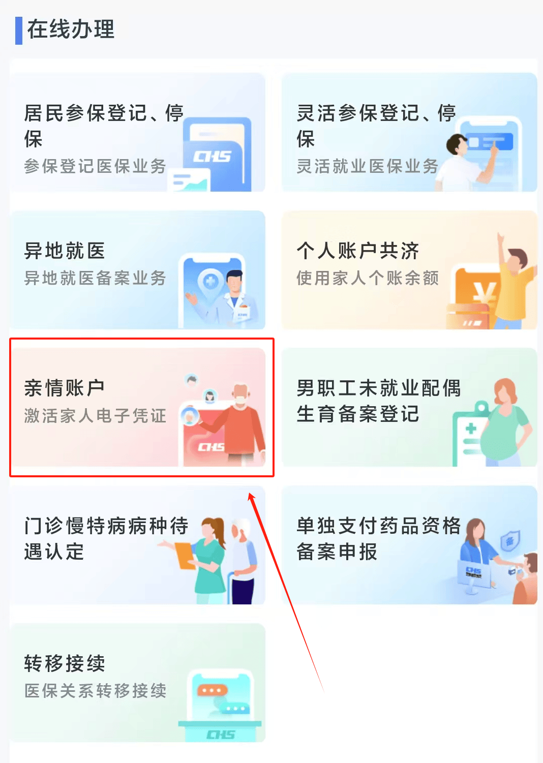 武汉医保24小时微信中介代取代办(微信医保怎么代办)