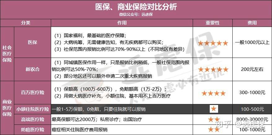 武汉医保小额提取代办600以内(医保提取微信24小时)