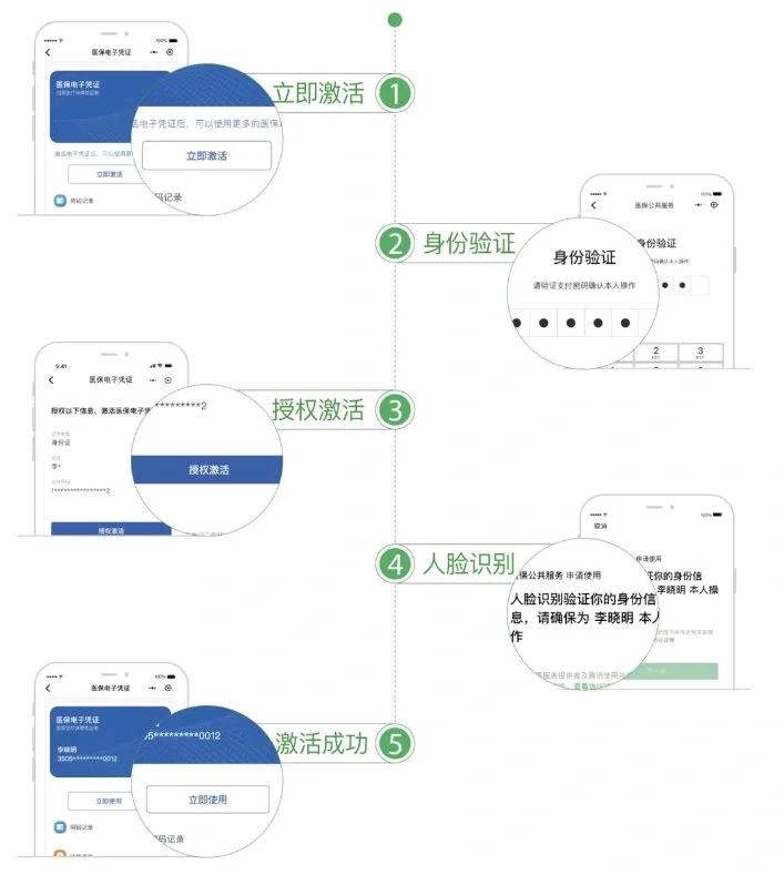 武汉医保卡余额提取(武汉医保卡余额提取多久到账)